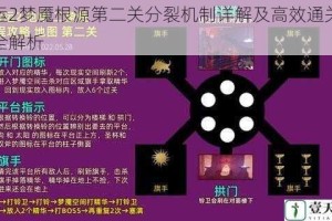 命运2梦魇根源第二关分裂机制详解及高效通关技巧全解析