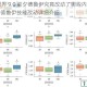 魔兽世界 9.0 前夕德鲁伊究竟改动了哪些内容？9.0 前夕德鲁伊技能改动详细介绍