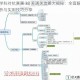 学科对抗赛第 38 关通关攻略大揭秘：全面解析与实用技巧分享