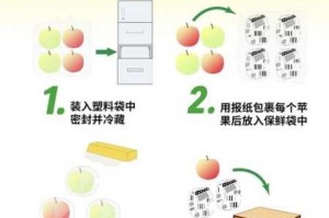 国厂精品产品如何打入苹果供应链？