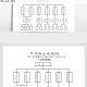 千人激烈鏖战世界 BOSS轩辕剑 3 外传之天之痕公会系统大揭秘及玩法攻略