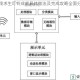 木筏求生叮铃成就具体做法及完成攻略全面分享