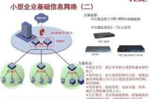 为什么 30 分钟无遮挡机机对机机对网络要求这么高？