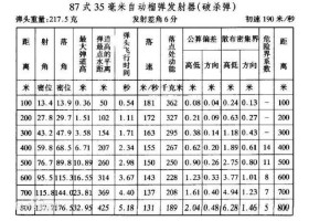 使命召唤手游中 Kar98K 的使用效果究竟如何？其优缺点全面分析