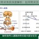 黎明游侠附灵系统深度解析：如何附灵及相关要点