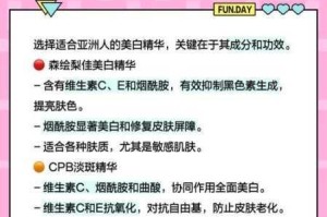 亚洲国产精华推荐单单品榜：如何找到最适合你的？