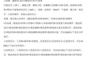 刀剑封魔录宝石：镶嵌宝石提升战力，你知道该怎么做吗？