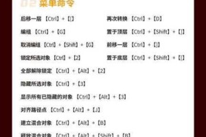 异常AI编辑器快捷键全解析高效操作技巧与实用指南详解