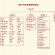 秦时明月手游中坦克类角色所运用的独特机关术究竟有何奥秘及特点