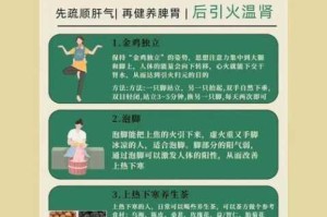 为什么热的感觉如此难受？如何缓解这种不适？