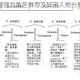 人形觉醒强力角色推荐及好用人物分享大揭秘