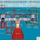 缺氧液氢液氧模块高效制备攻略 火箭燃料系统搭建与运作解析