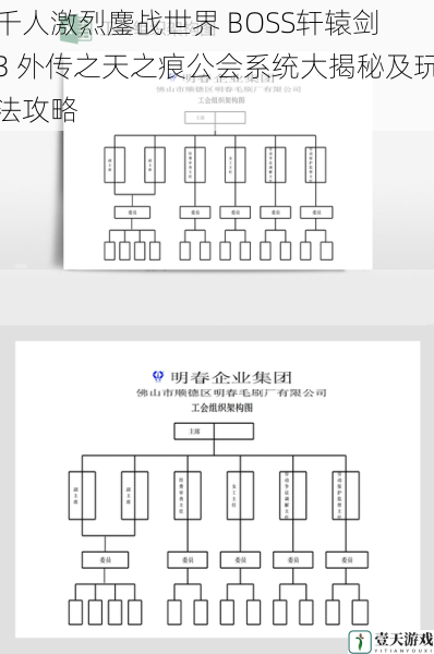 公会组建与管理