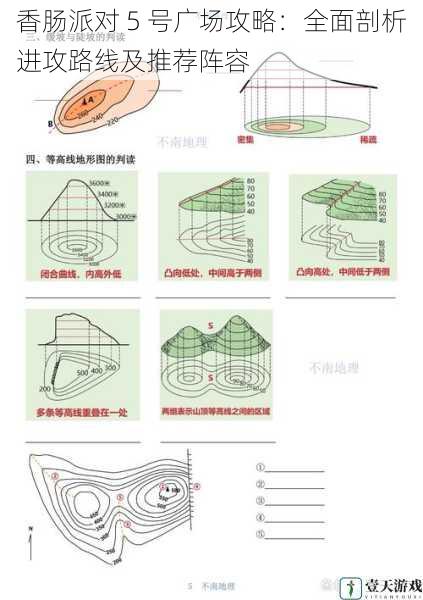 地形分析