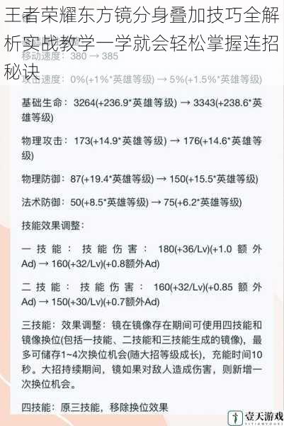 王者荣耀东方镜分身叠加技巧全解析实战教学一学就会轻松掌握连招秘诀